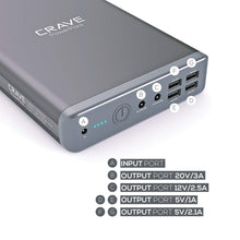 Crave PowerPack CRVPP101 50000 mAh,Dual USB and Dual Laptop Ports Ultra-High Density Portable Power Bank