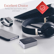 Portable Power Bank – Crave Travel 6700mAh [USB + Type C] External Battery Pack Charger for iPhone, iPad, Samsung and More