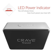 Portable Power Bank – Crave Travel 6700mAh [USB + Type C] External Battery Pack Charger for iPhone, iPad, Samsung and More