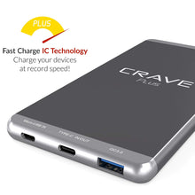 Slim Power Bank, Crave Plus Aluminum Portable Charger with 10000 mAh [Quick Charge QC 3.0 USB + Type C] External Battery Pack for iPhone, iPad, Samsung and More.