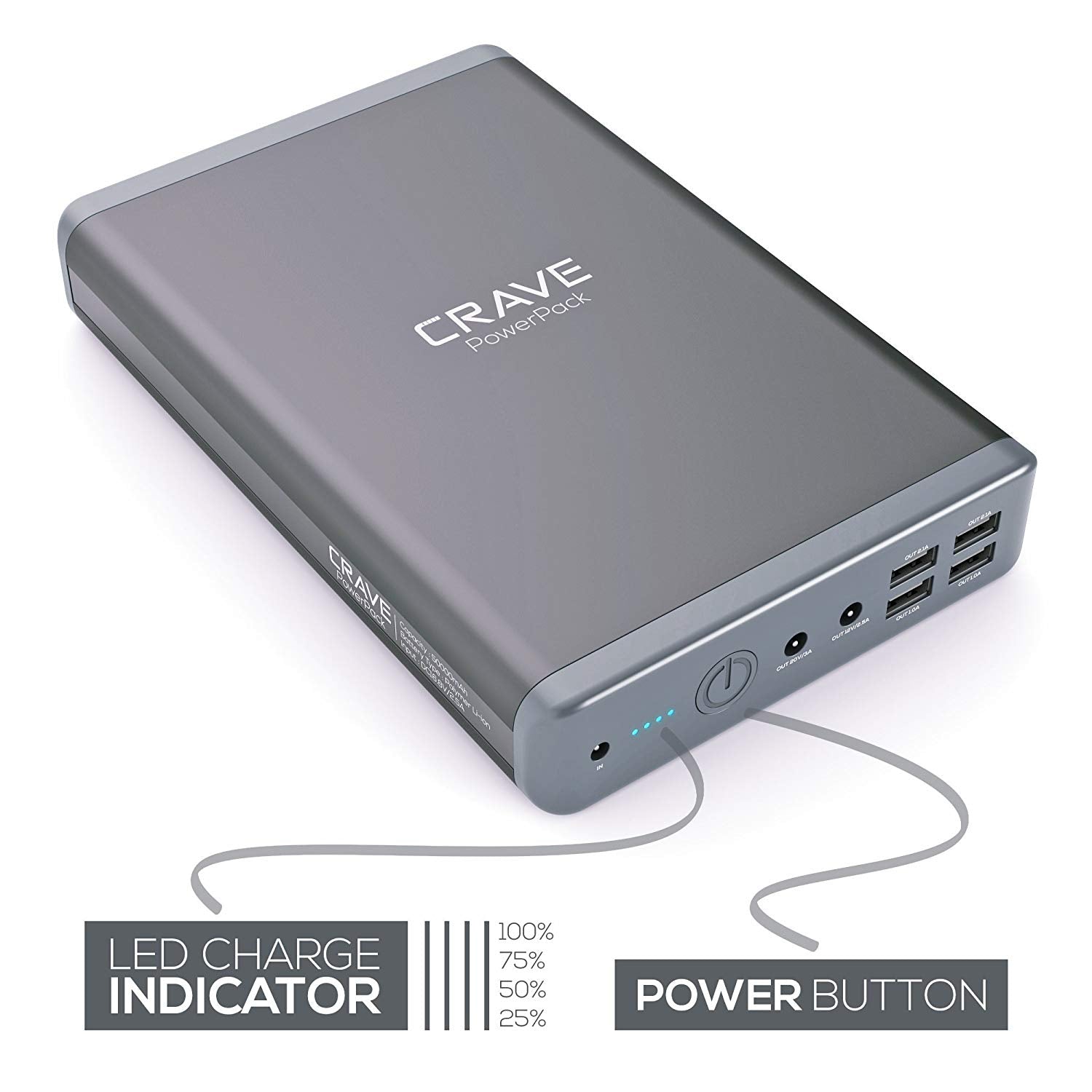  Crave PD Power Bank 50000mAh, cargador de batería portátil  PowerPack [entrega de energía PD 3.0 USB-C 100 W + carga rápida QC 3.0  puertos duales] para MacBook, iPhone, Samsung y más 