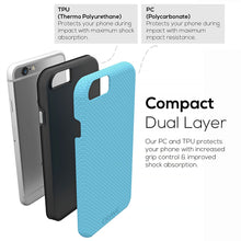 iPhone 6 Case, iPhone 6S Case, Crave Dual Guard Protection Series Case for iPhone 6 6s (4.7 Inch) - Sky Blue