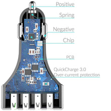 Crave CarHub 54W 4 Port USB Car Charger, Qualcomm Quick Charger 2.0 - Black