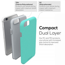 iPhone 6 Case, iPhone 6S Case, Crave Dual Guard Protection Series Case for iPhone 6 6s (4.7 Inch) - Mint/Gray