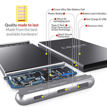 Slim Power Bank, Crave Plus Aluminum Portable Charger with 10000 mAh [Quick Charge QC 3.0 USB + Type C] External Battery Pack for iPhone, iPad, Samsung and More.