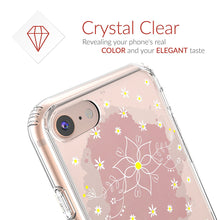 iPhone Case, Crave Clear Guard Protection Case for Apple iPhone