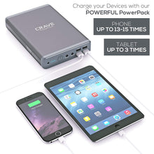 Crave PowerPack CRVPP101 50000 mAh,Dual USB and Dual Laptop Ports Ultra-High Density Portable Power Bank