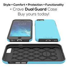 iPhone 6 Case, iPhone 6S Case, Crave Dual Guard Protection Series Case for iPhone 6 6s (4.7 Inch) - Sky Blue