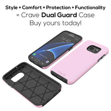 Galaxy S7 Case, Crave Dual Guard Protection Series Case for Samsung Galaxy S7 - Black